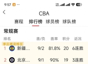 篮球场风云变幻，全新的比赛日程公布